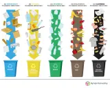 Styropian: do którego pojemnika? Prosty przewodnik segregacji
