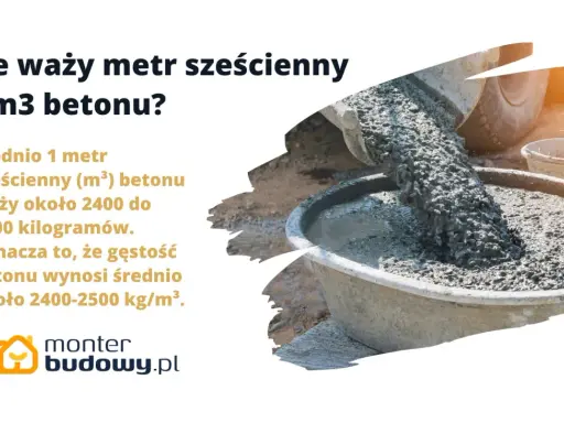 Beton wylewany z betoniarki do wiadra, tekst o wadze 1m³ betonu.